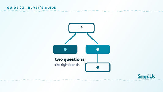 Two questions to the right bench: trainer box buyer's guide cover
