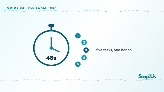 Five FLS tasks, one bench: FLS prep guide cover